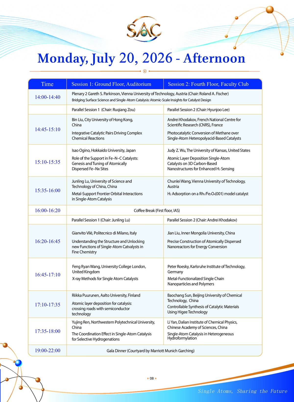 Monday July 20 - Afternoon Sessions