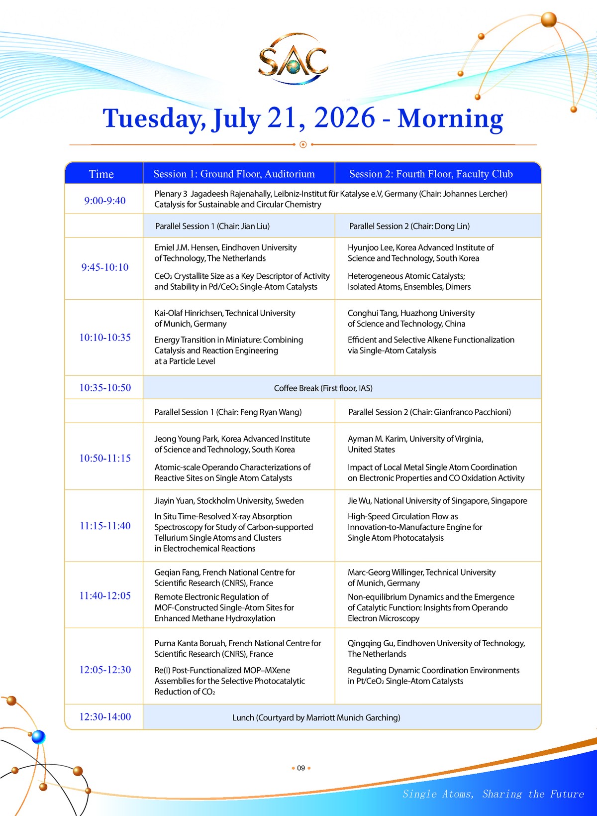Tuesday July 21 - Morning Sessions