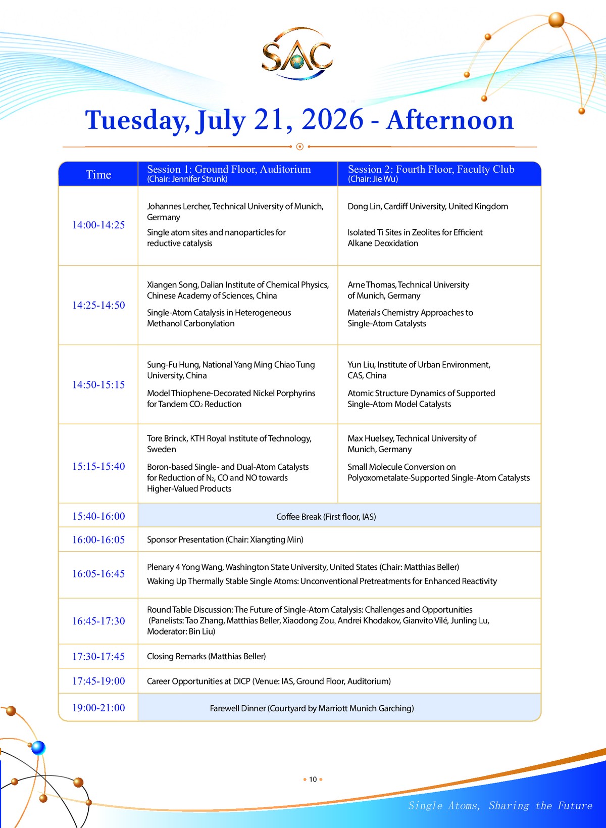 Tuesday July 21 - Afternoon Sessions